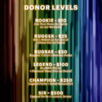 Donor Levels